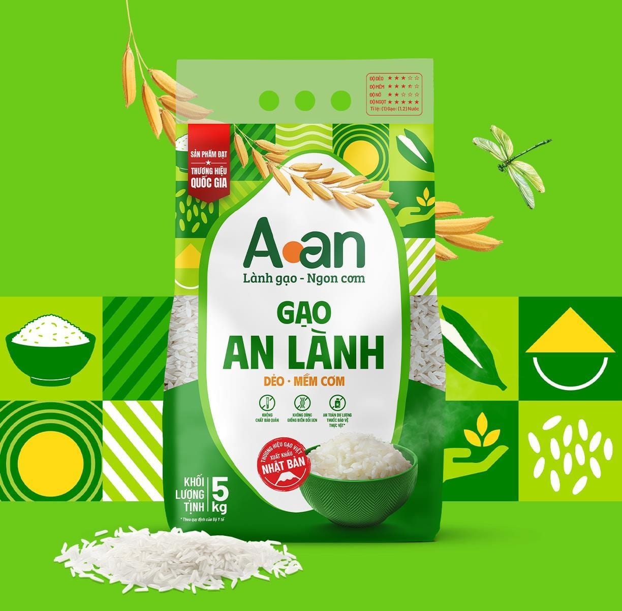 AAN RICE — FROM FIELD TO TABLE 12