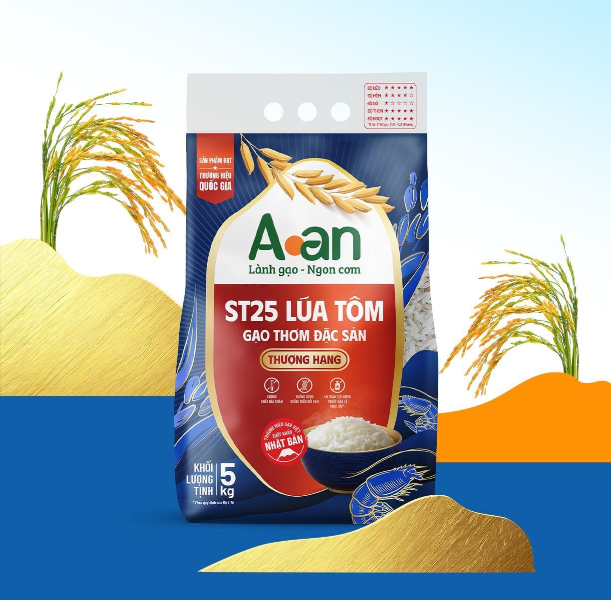 AAN RICE — FROM FIELD TO TABLE 8